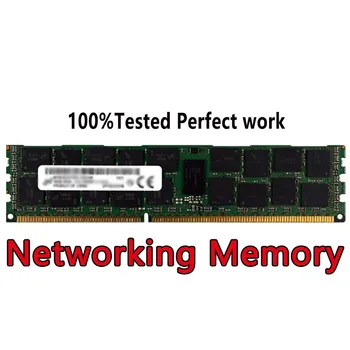 Модуль сетевой памяти DDR5 HMCG78MEBRA107N RDIMM 16GB 1RX8 PC5-4800B RECC 4800 Мбит/с SDP CS
